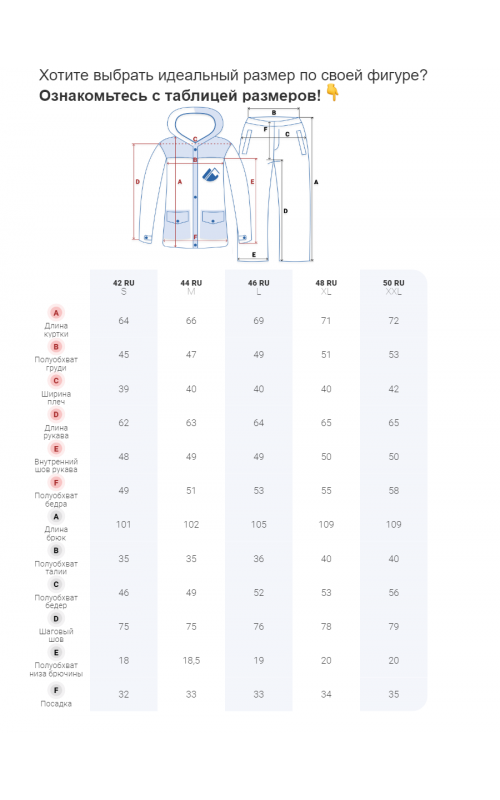 Женский горнолыжный комплект: куртка с цветочным принтом и брюки со съёмными бретелями