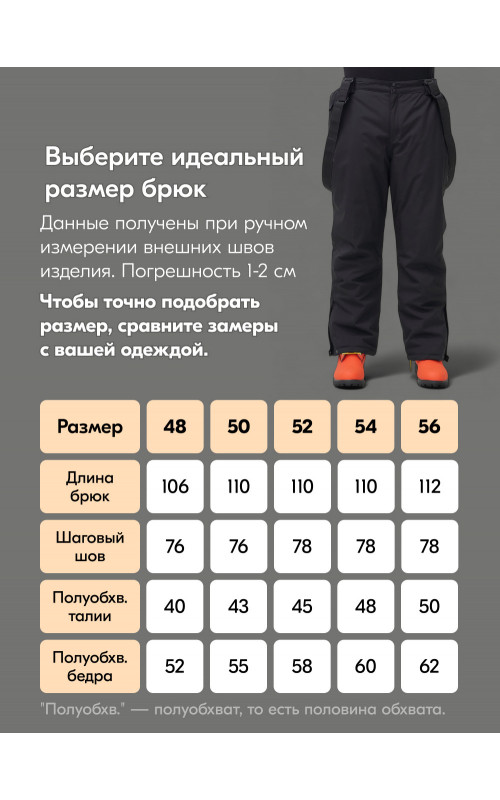 Мужской горнолыжный костюм: куртка и полукомбинезон для зимы