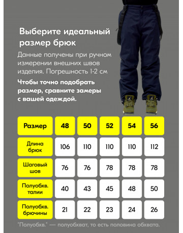Мужской горнолыжный костюм для зимы: защита и комфорт на склонах