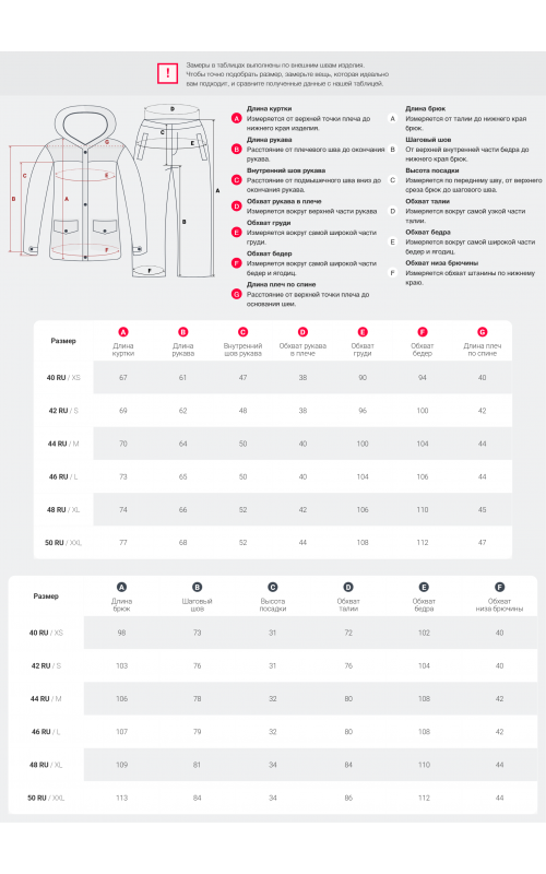 Женский горнолыжный костюм зима 2025, размер от 40 до 50.