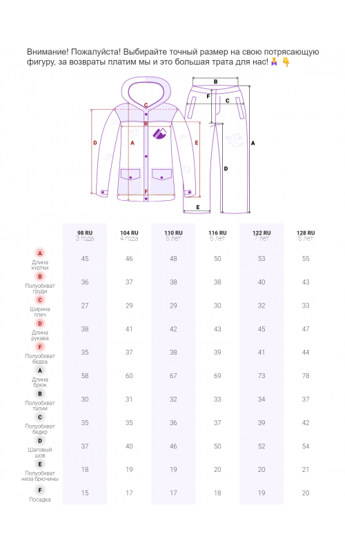 Детский горнолыжный зимний костюм для девочки.