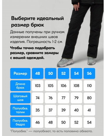 Женский горнолыжный костюм, синий, для зимы. в Тюмени