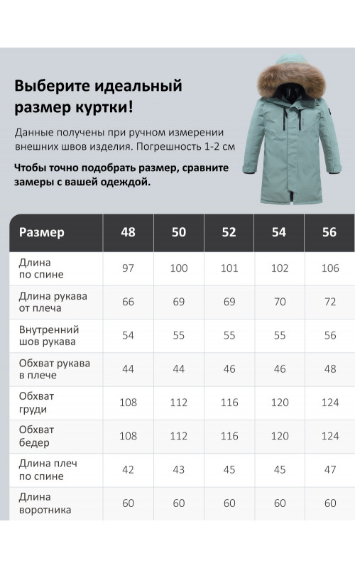 Мужская зимняя парка с капюшоном и мехом енот, зелёный, для активного отдыха в Тюмени