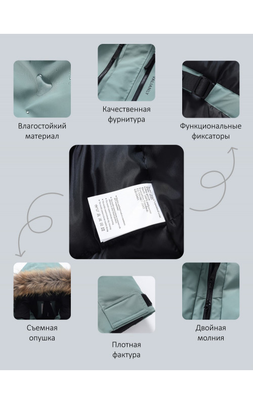 Мужская зимняя парка с капюшоном и мехом енот, зелёный, для активного отдыха в Тюмени