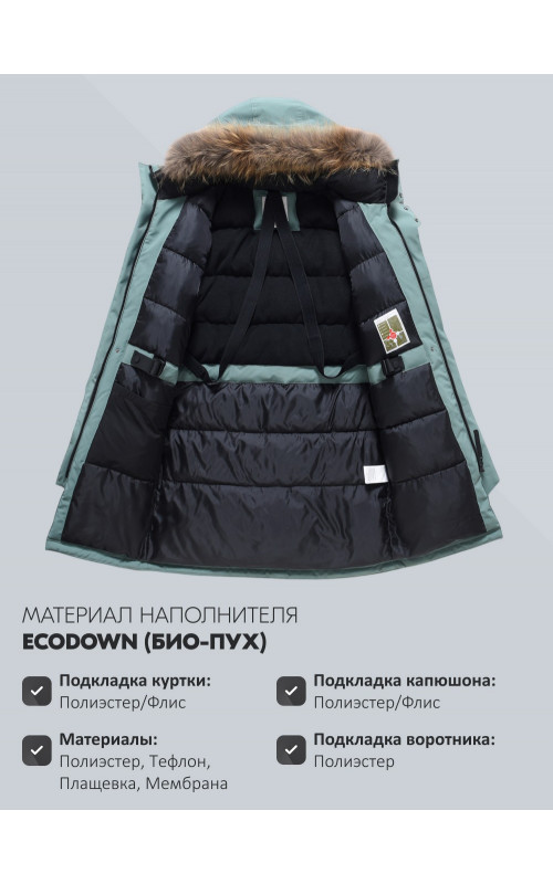 Мужская зимняя парка с капюшоном и мехом енот, зелёный, для активного отдыха в Тюмени