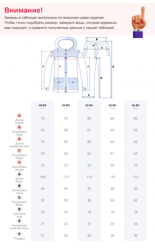 Мужской горнолыжный костюм для зимы: комфорт и защита на склоне