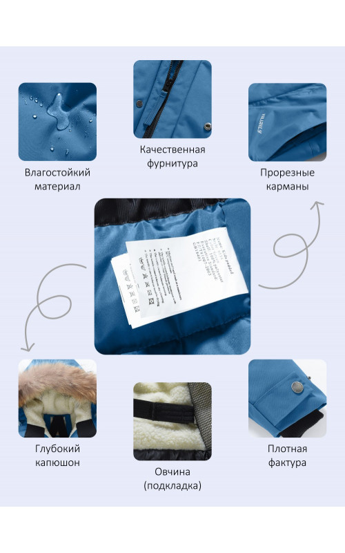 Зимняя парка с мехом енота для мальчика-подростка