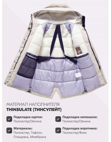 Зимняя парка для девочки-подростка с меховой подкладкой.