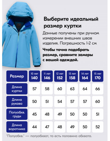 Горнолыжный костюм зимний для мальчика голубого цвета