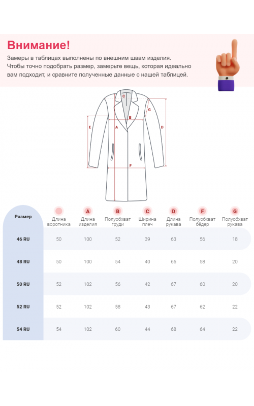 Тёплый женский пуховик с мехом песца