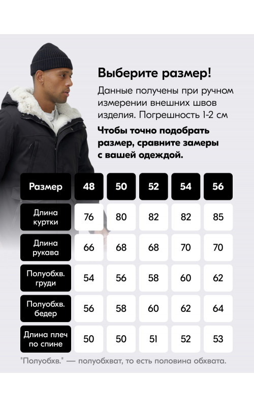Мужская зимняя удлиненная парка с мехом, чёрная в Тюмени