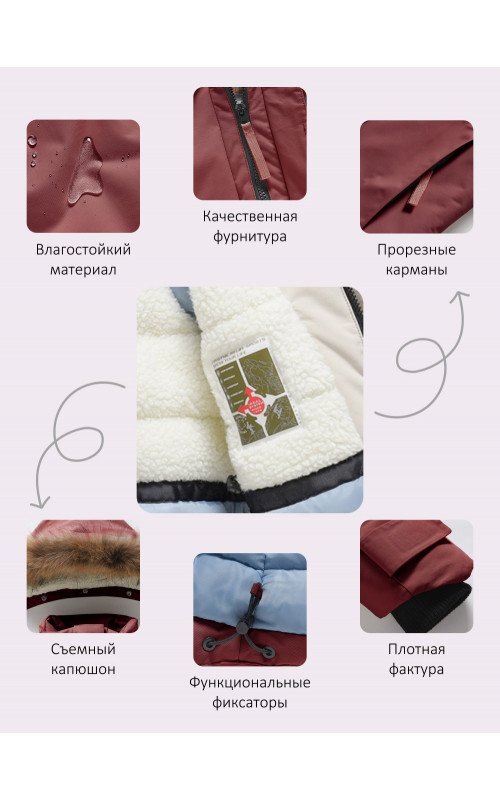 Зимняя парка для девочки-подростка, стильная и практичная.