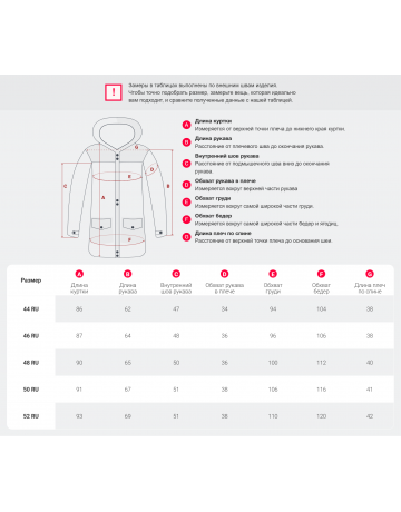 Женская спортивная парка с капюшоном, темно-серый softshell в Тюмени