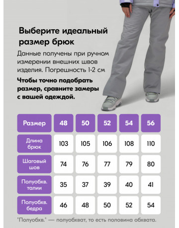 Женский горнолыжный костюм для комфорта и защиты в горах