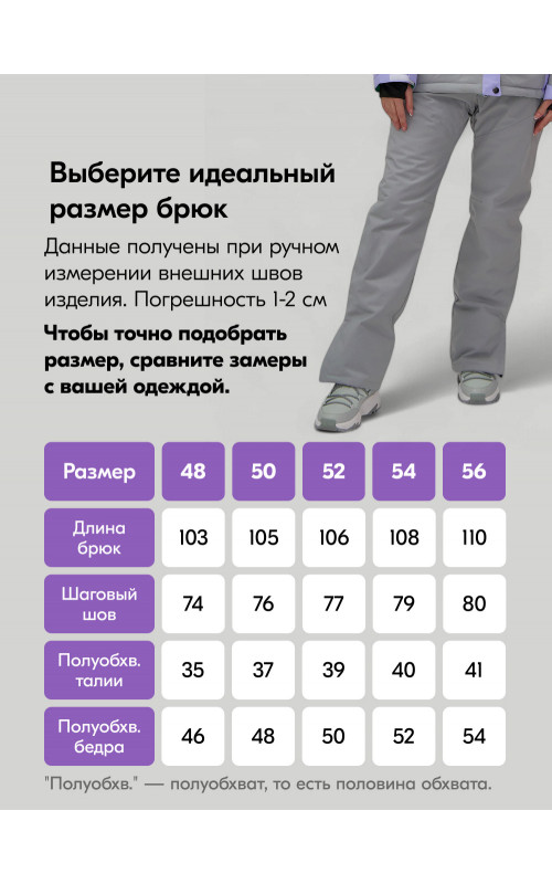 Женский горнолыжный костюм для комфорта и защиты в горах