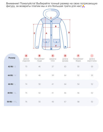 Женская горнолыжная куртка для зимних приключений