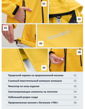 Женская спортивная парка: стиль и защита в любую погоду