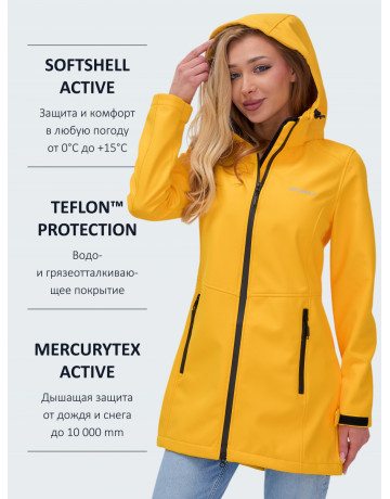Женская спортивная парка: стиль и защита в любую погоду