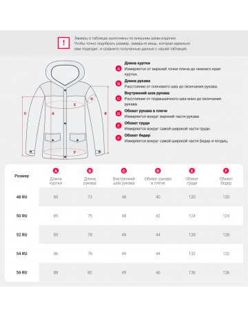 Женская зимняя куртка с капюшоном: стиль и комфорт для холодной зимы