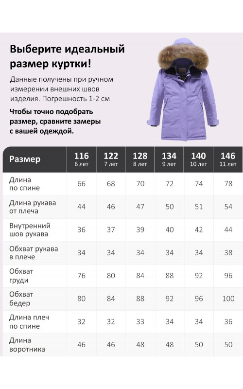 Зимняя парка для девочек розовая с капюшоном.