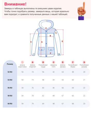Женская горнолыжная куртка большого размера бирюзового оттенка.