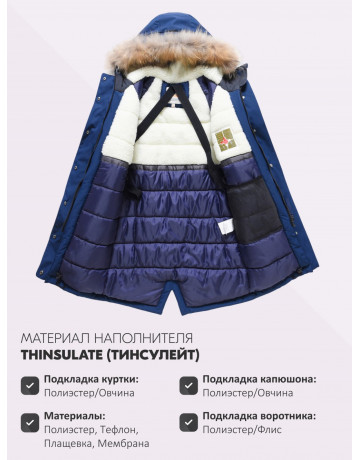 Тёплая парка для девочки с регулируемой посадкой.