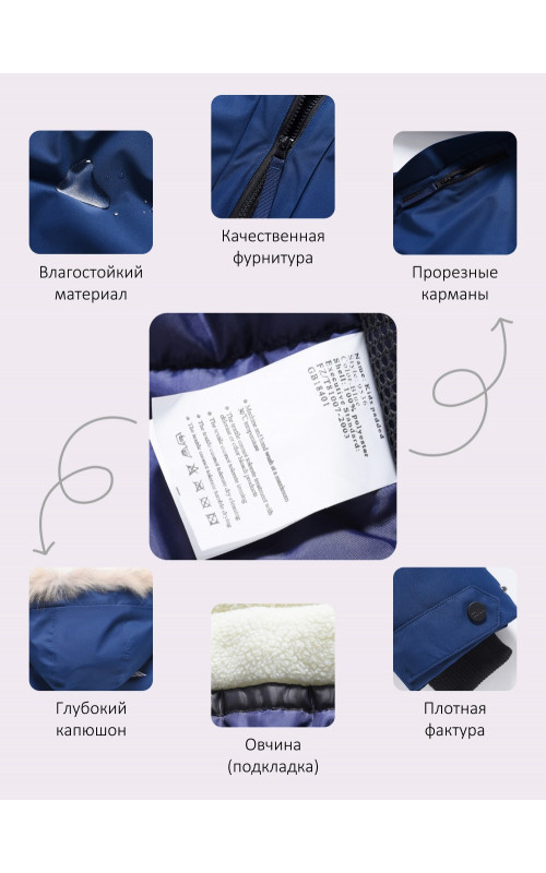 Тёплая парка для девочки с регулируемой посадкой.