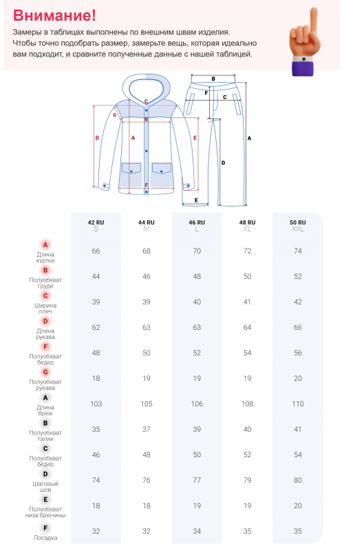 Женский горнолыжный костюм для активного отдыха.