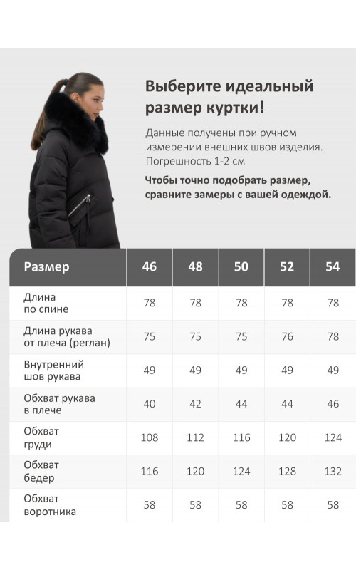 Женский зимний пуховик с мехом и капюшоном, чёрный. в Тюмени