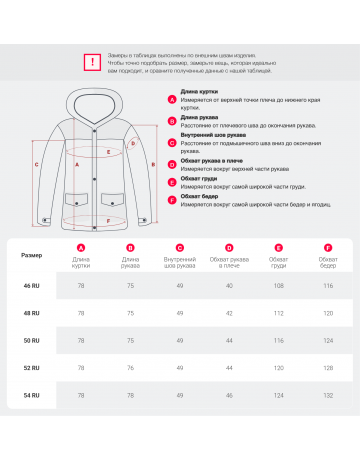 Роскошный зимний пуховик с мехом песца премиум-класса для женщин.