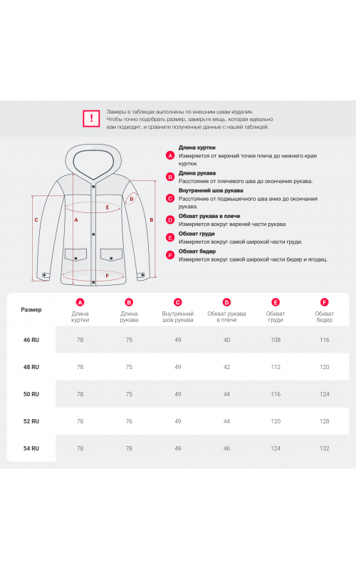 Роскошный зимний пуховик с мехом песца премиум-класса для женщин.