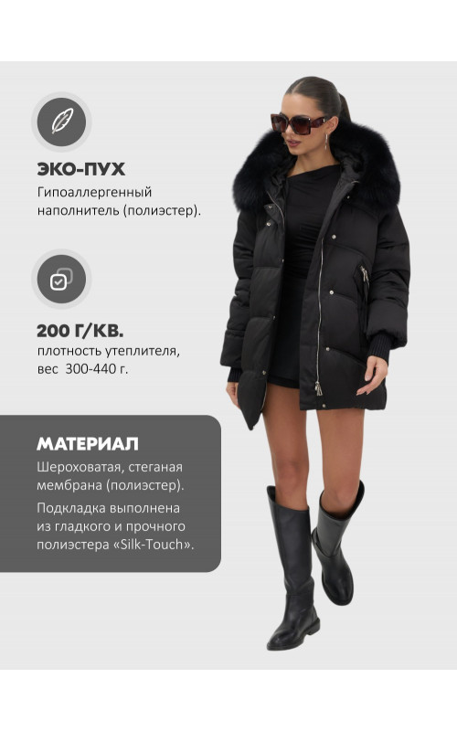 Женский зимний пуховик с мехом и капюшоном, чёрный. в Тюмени