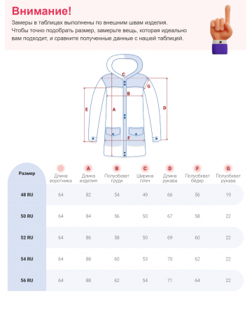 Мужская зимняя удлиненная парка с мехом горчичного оттенка. в Тюмени