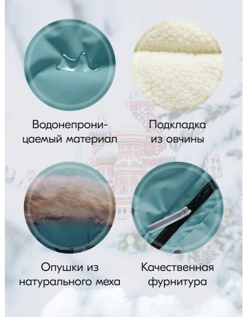 Детская зимняя куртка-парка для девочки с капюшоном и мехом, зелёная.