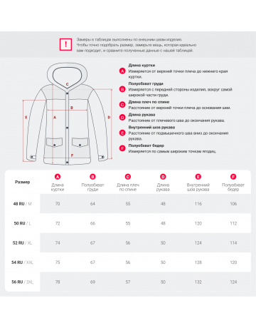 Мужская горнолыжная куртка, тёмно-синий, для зимних видов спорта в Тюмени