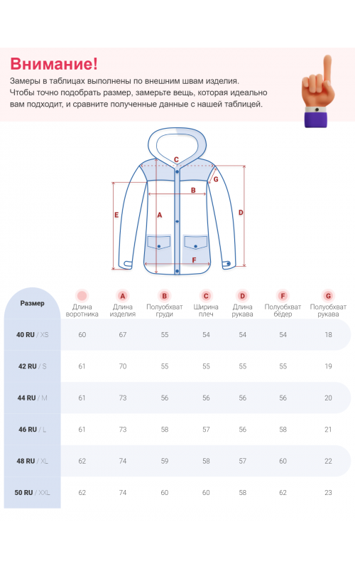 Пуховик женский зимний с мехом енота премиум-класса, чёрный. в Тюмени