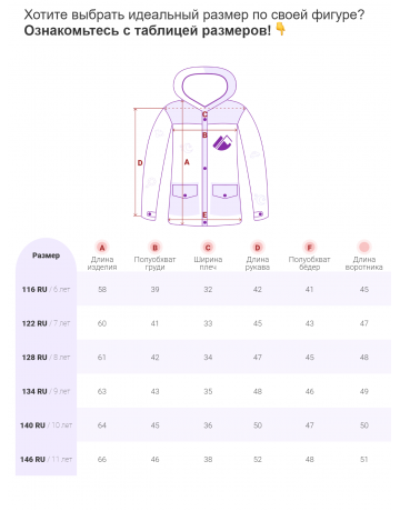 Зимняя парка для мальчика.