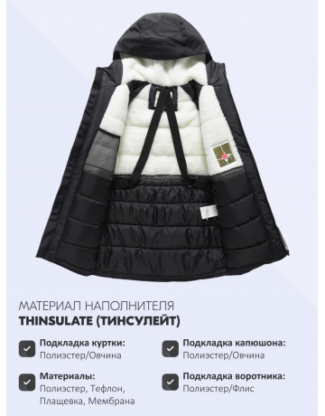 Зимняя парка для мальчика-подростка.