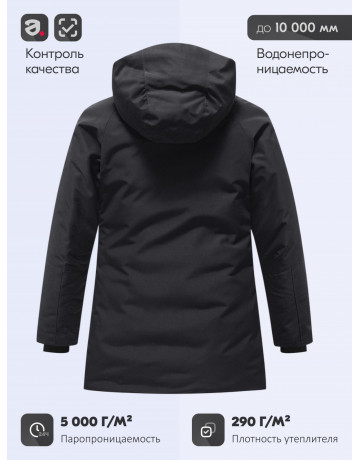 Зимняя парка для мальчика-подростка.