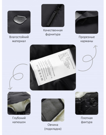 Зимняя парка для мальчика-подростка.