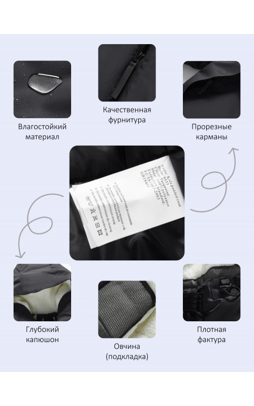 Зимняя парка для мальчика-подростка.