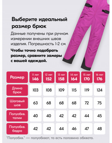 Розовый горнолыжный костюм для девочки.
