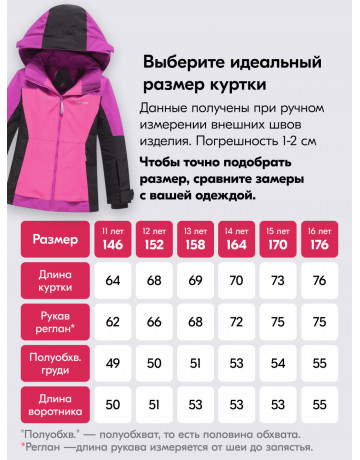 Розовый горнолыжный костюм для девочки.