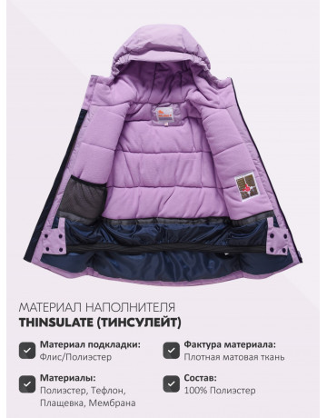 Зимний горнолыжный костюм для девочки.