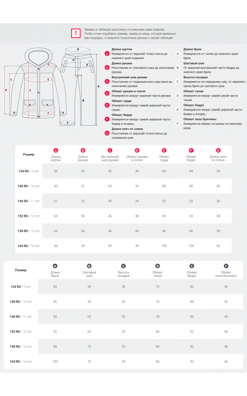 Зимний горнолыжный комплект для девочки.