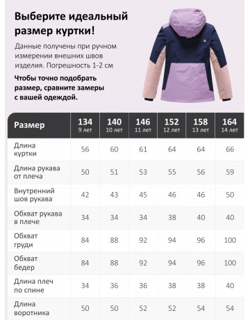 Зимний горнолыжный костюм для девочки.