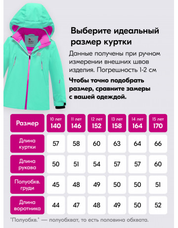 Горнолыжный костюм зимний для девочки бирюзового оттенка
