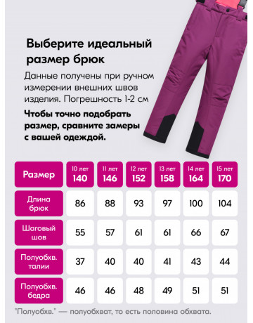 Горнолыжный костюм зимний для девочки бирюзового оттенка