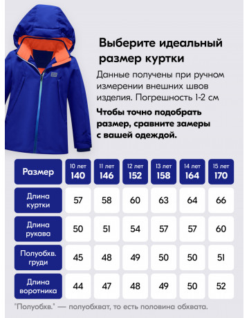 Горнолыжный костюм зимний для мальчика синего цвета, для мальчика, горнолыжный костюм зимний.