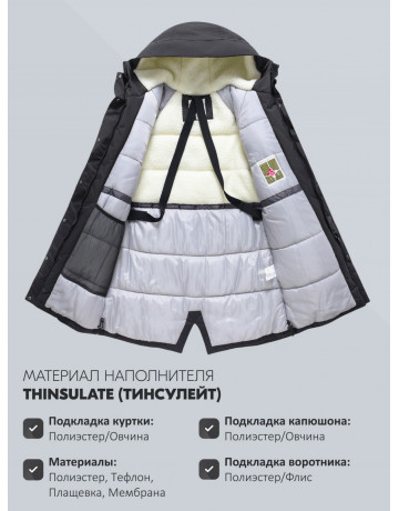 Женская зимняя парка с капюшоном для активного образа жизни.